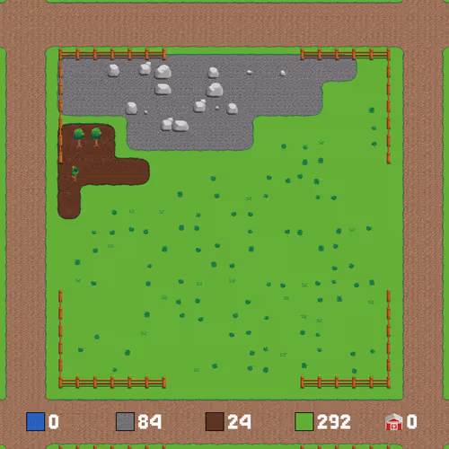 Land 95519119