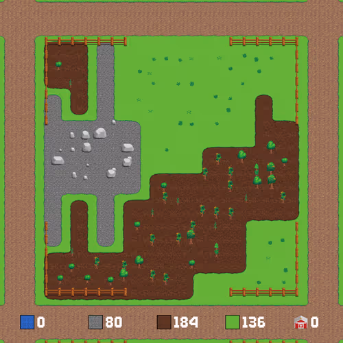 Land 95519119