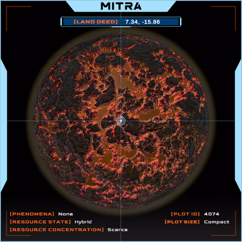 Item #4074 Media