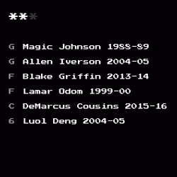Dream Team #1482