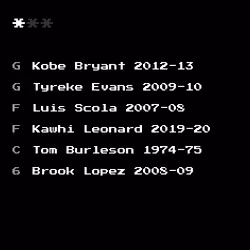 Dream Team #1513