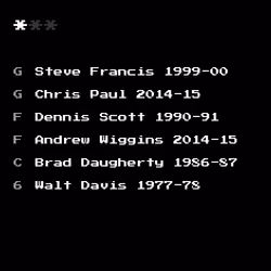 Dream Team #3339