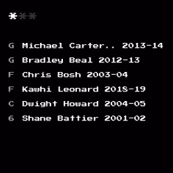 Dream Team #6682