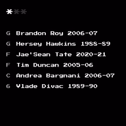 Dream Team #4194