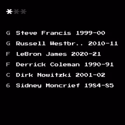 Dream Team #93
