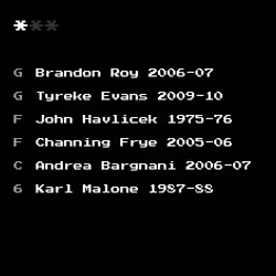 Dream Team #1386