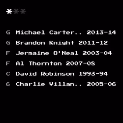 Dream Team #6883