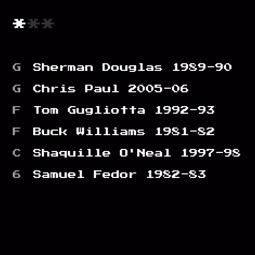 Dream Team #2090
