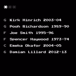 Dream Team #418