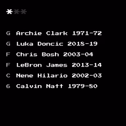 Dream Team #8435