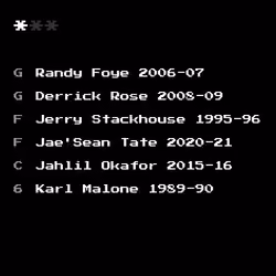Dream Team #6667