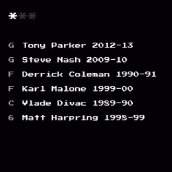 Dream Team #2041