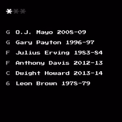 Dream Team #1969