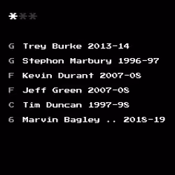 Dream Team #1920