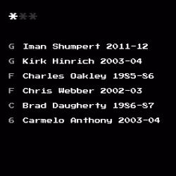 Dream Team #9024