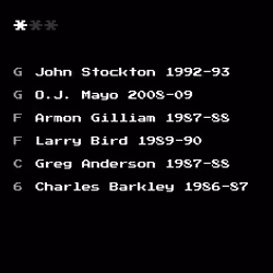 Dream Team #609