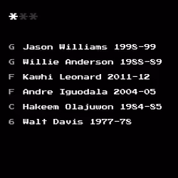 Dream Team #4007