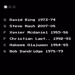 Dream Team #225