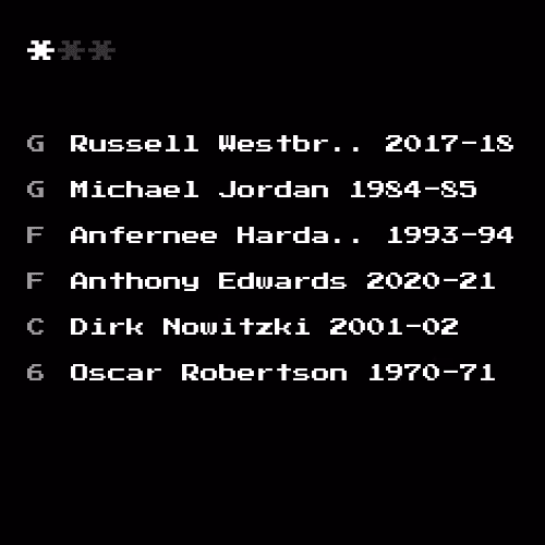 Dream Team #6128