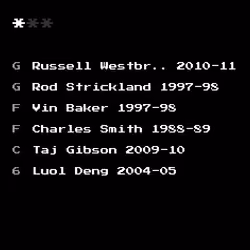 Dream Team #1551