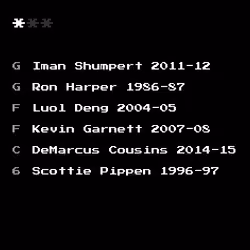 Dream Team #861