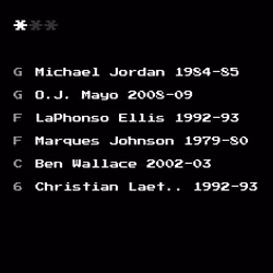 Dream Team #8154