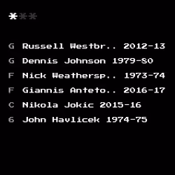 Dream Team #848