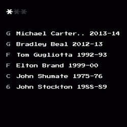 Dream Team #4190