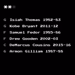 Dream Team #1490