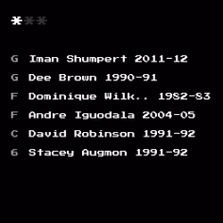 Dream Team #7112