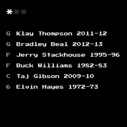 Dream Team #1896