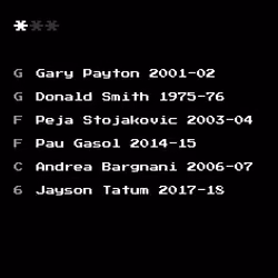 Dream Team #5632