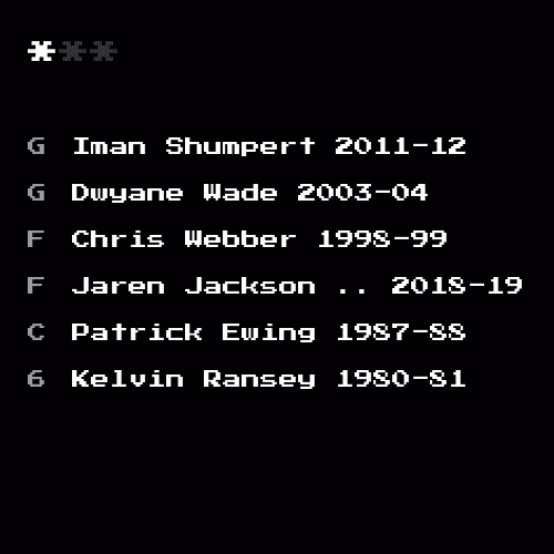 Dream Team #240