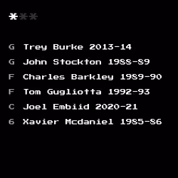 Dream Team #1911
