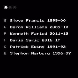 Dream Team #2190
