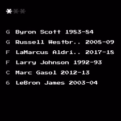 Dream Team #308