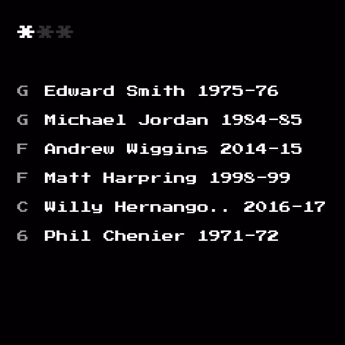 Dream Team #2492