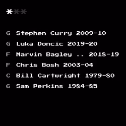 Dream Team #2016