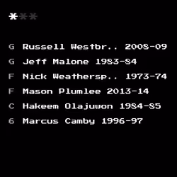 Dream Team #2736