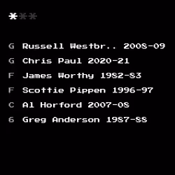 Dream Team #9126