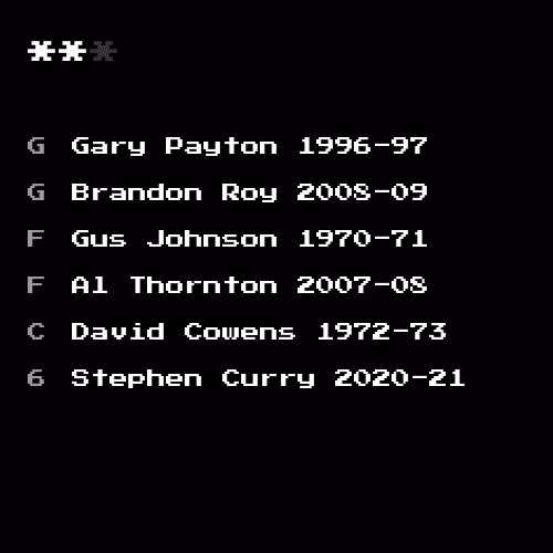 Dream Team #4465