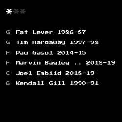 Dream Team #8434