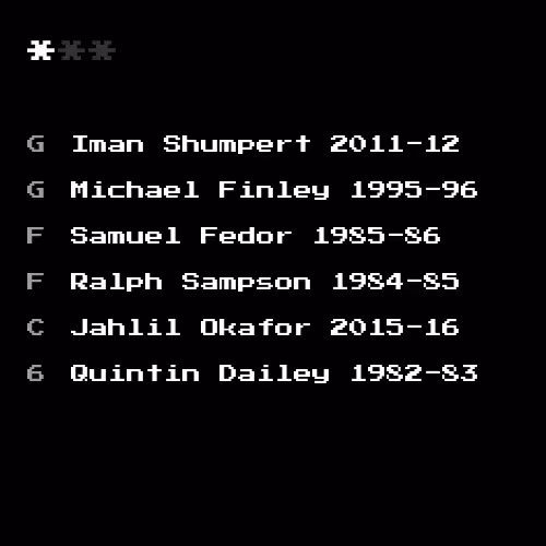 Dreamteamnft