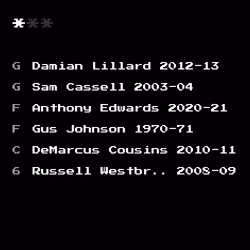 Dream Team #9645