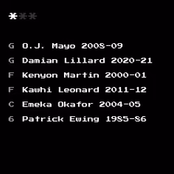 Dream Team #8784