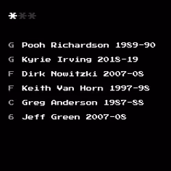 Dream Team #1951