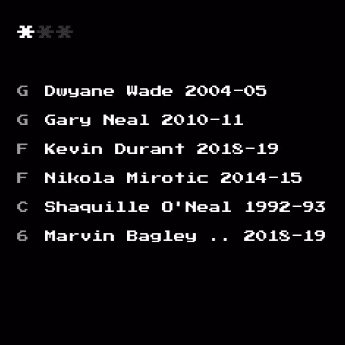 Dreamteamnft
