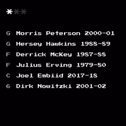 Dream Team #1837