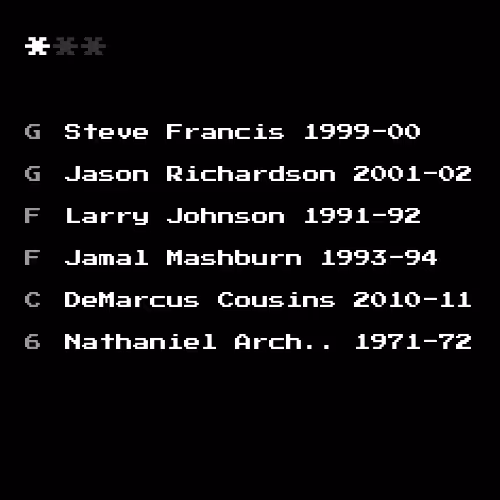 Dreamteamnft