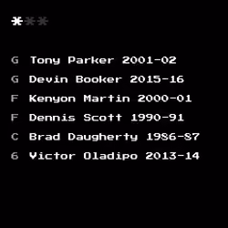 Dream Team #4673